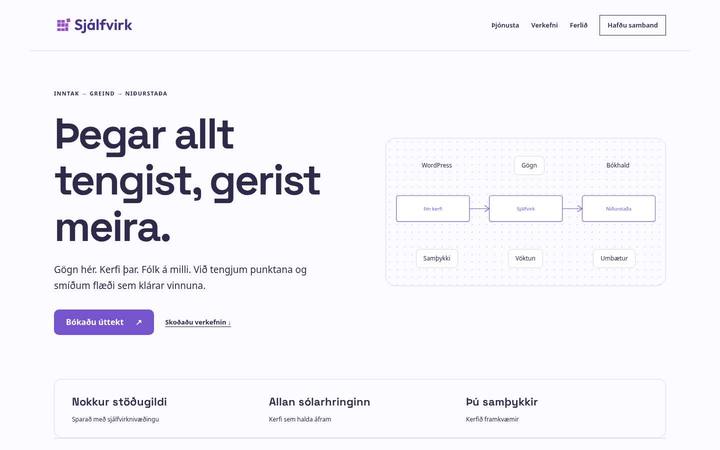 Forsíða útgáfu 19